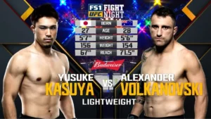 Alexander Volkanovski UFC Debut